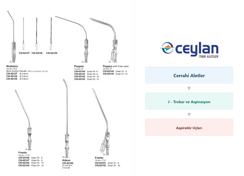 216 j trokar ve aspirasyon aspirator uclari