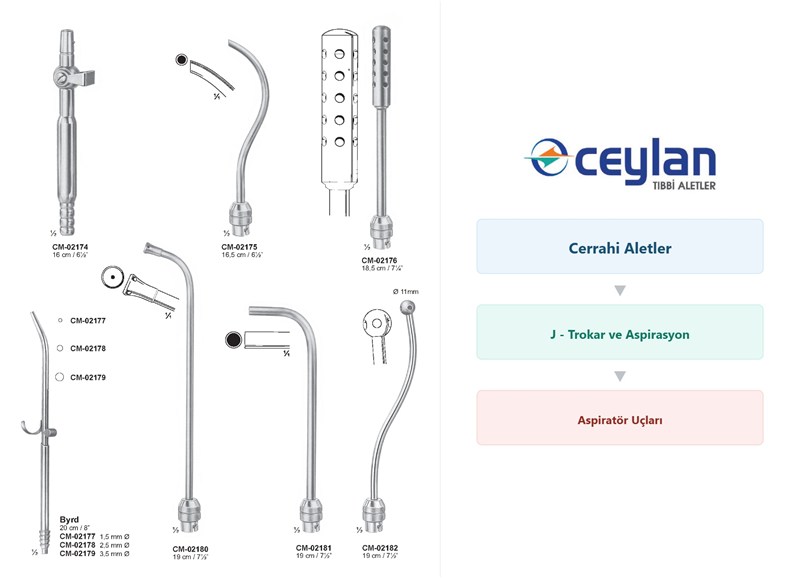 220 j trokar ve aspirasyon aspirator uclari