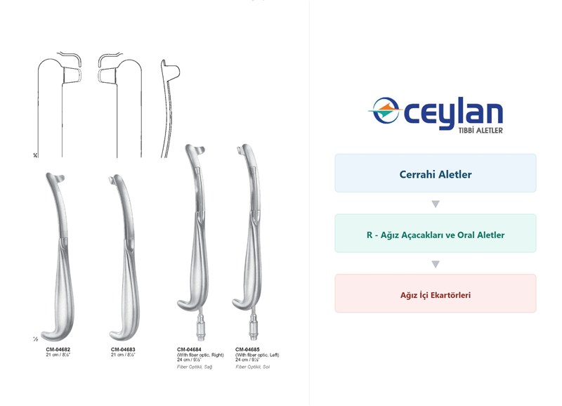 515 r agiz acacaklari ve oral aletler agiz ici ekartorleri