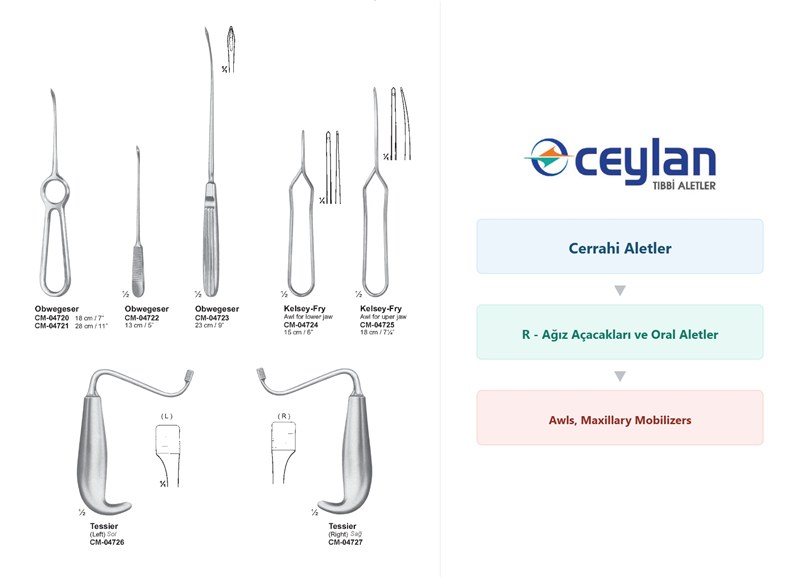 521 r agiz acacaklari ve oral aletler awls maxillary mobilizers