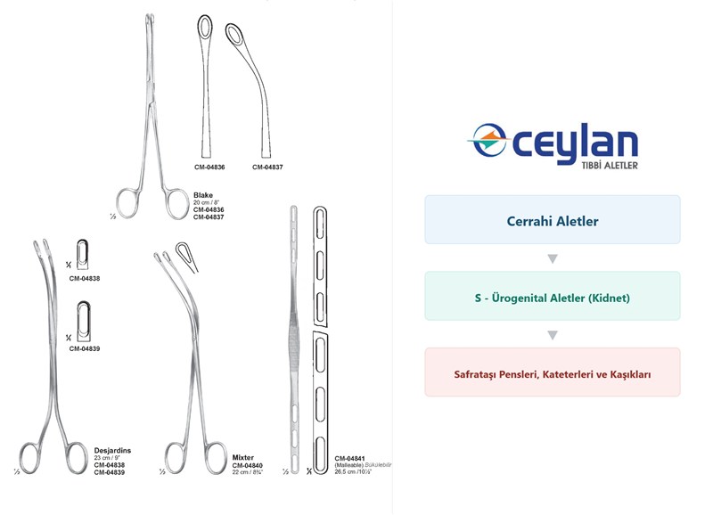 533 s urogenital aletler kidnet safratasi pensleri kateterleri ve kasiklari