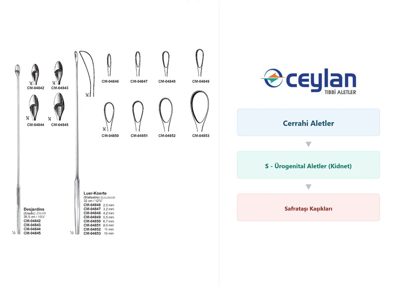 534 s urogenital aletler kidnet safratasi kasiklari