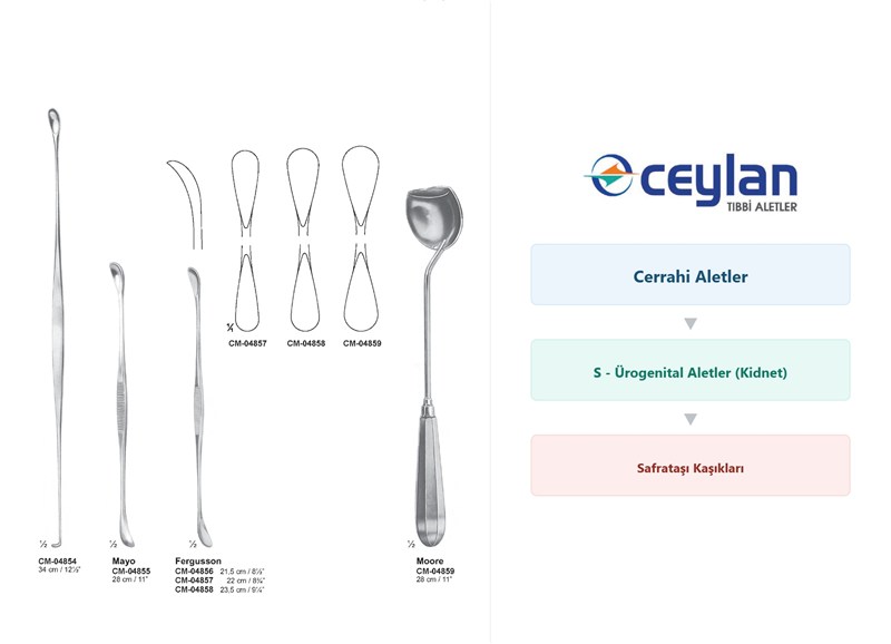 535 s urogenital aletler kidnet safratasi kasiklari