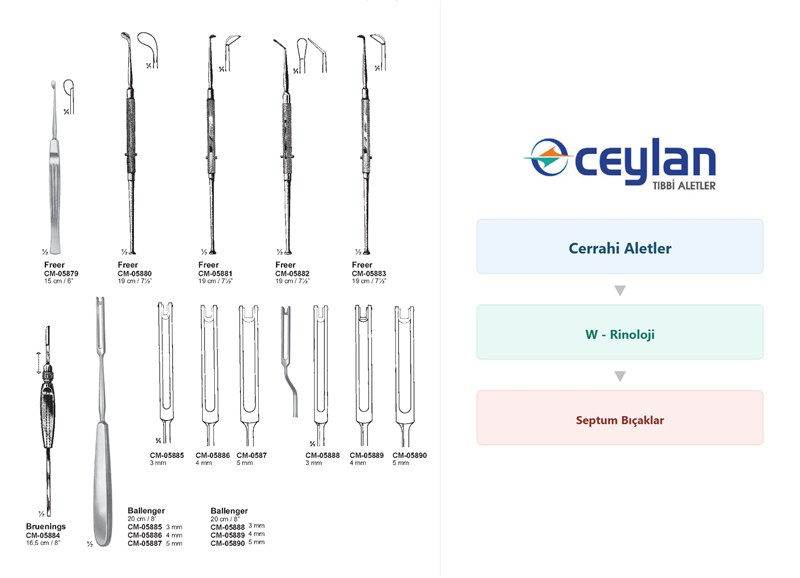 634 w rinoloji septum bicaklar