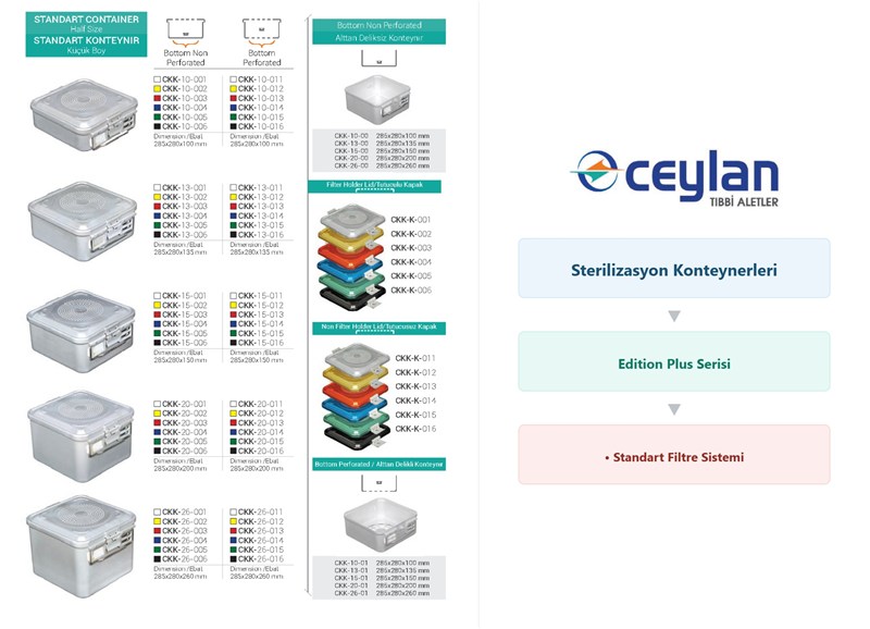 692 edition plus serisi standart filtre sistemi