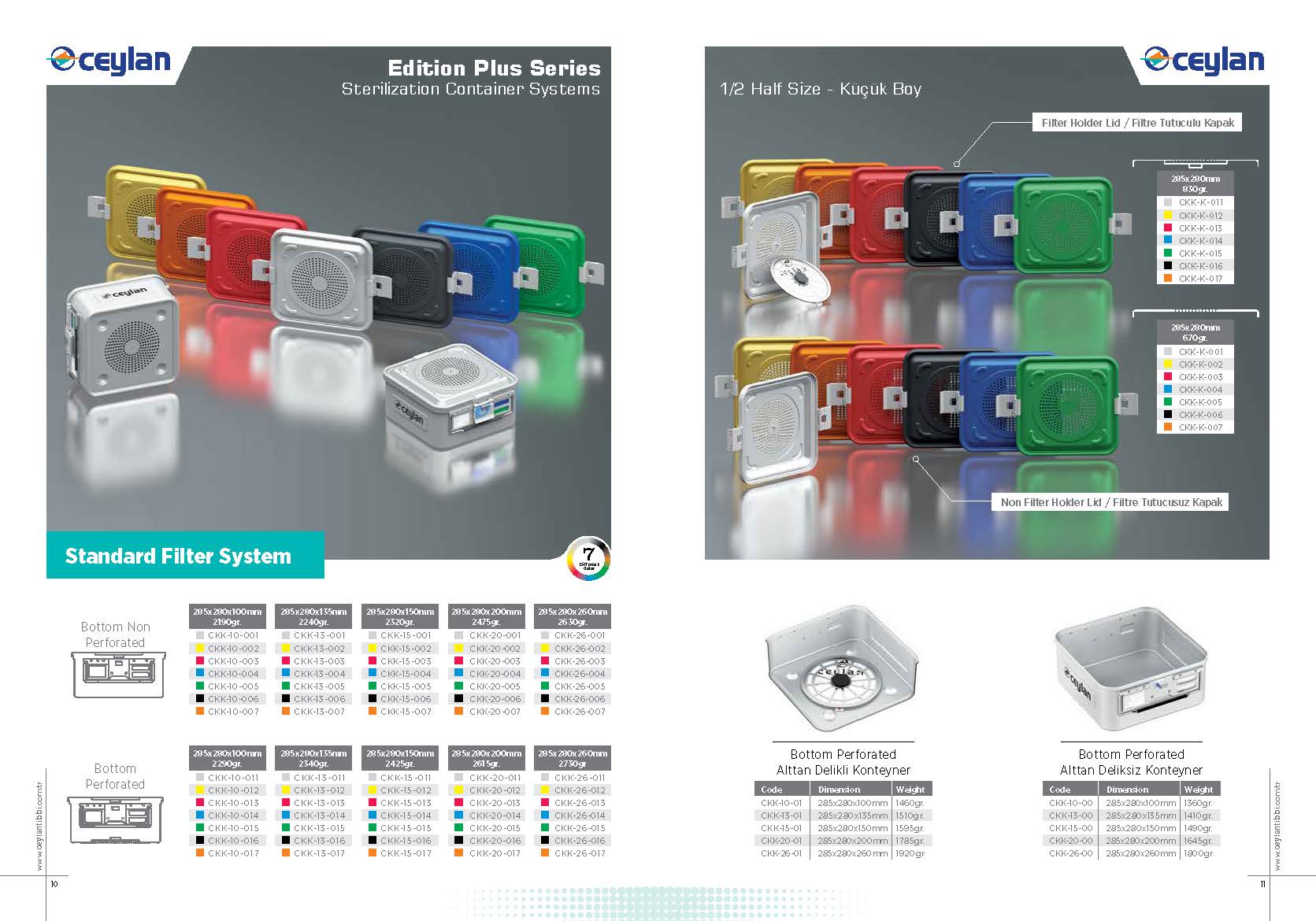 Edition Plus Serisi Standart Filtre Sistemi Konteynerler 1 konteyner katalog Sayfa 06