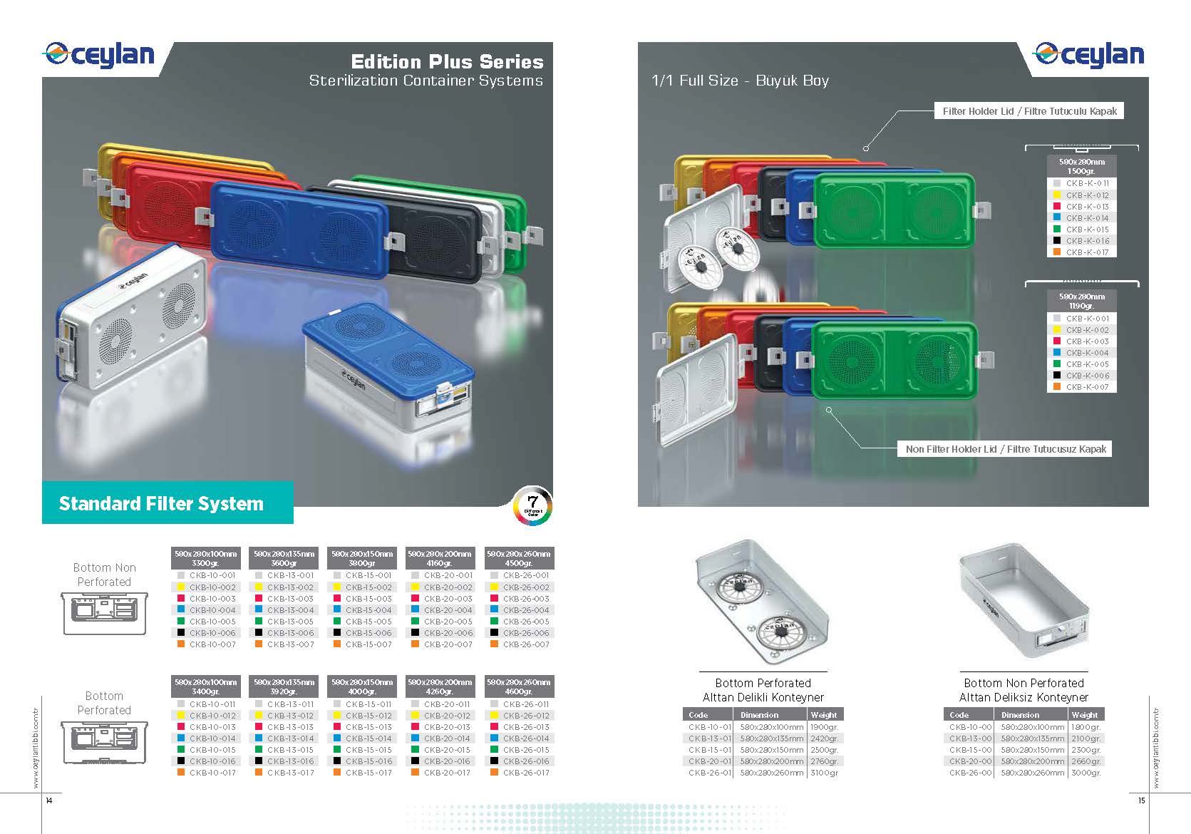 Edition Plus Serisi Standart Filtre Sistemi Konteynerler 3 konteyner katalog Sayfa 08