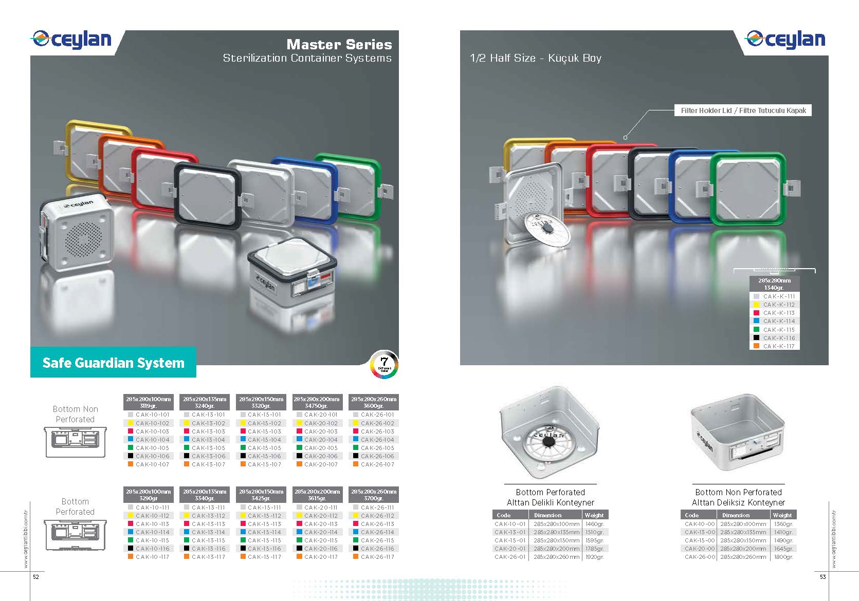 Master Seri Safe Guardian / Gardiyan Sistem Konteynerler 1 konteyner katalog Sayfa 27