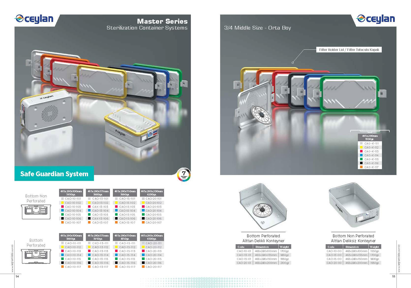 Master Seri Safe Guardian / Gardiyan Sistem Konteynerler 2 konteyner katalog Sayfa 28